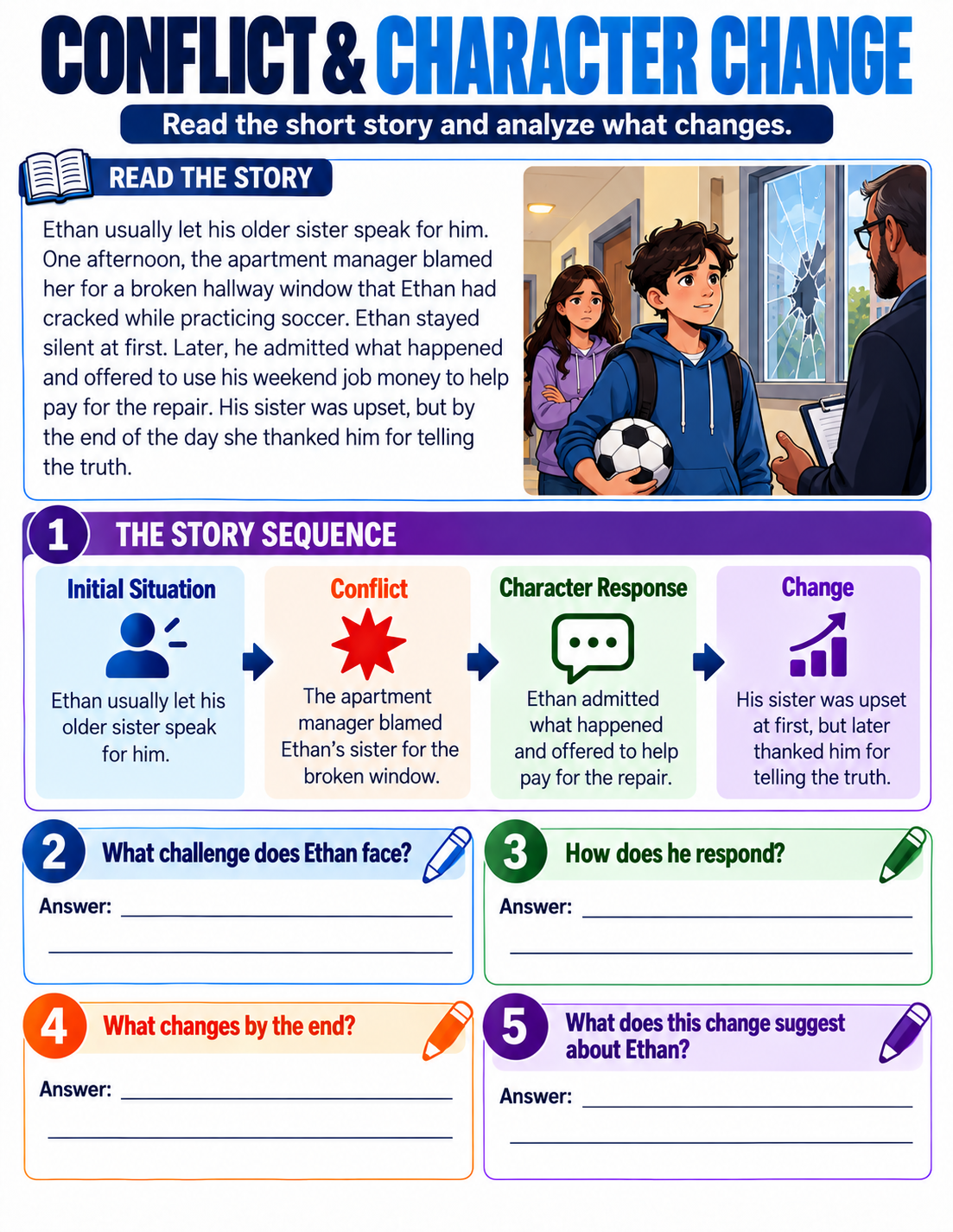 Reading Comprehension resource — page 4