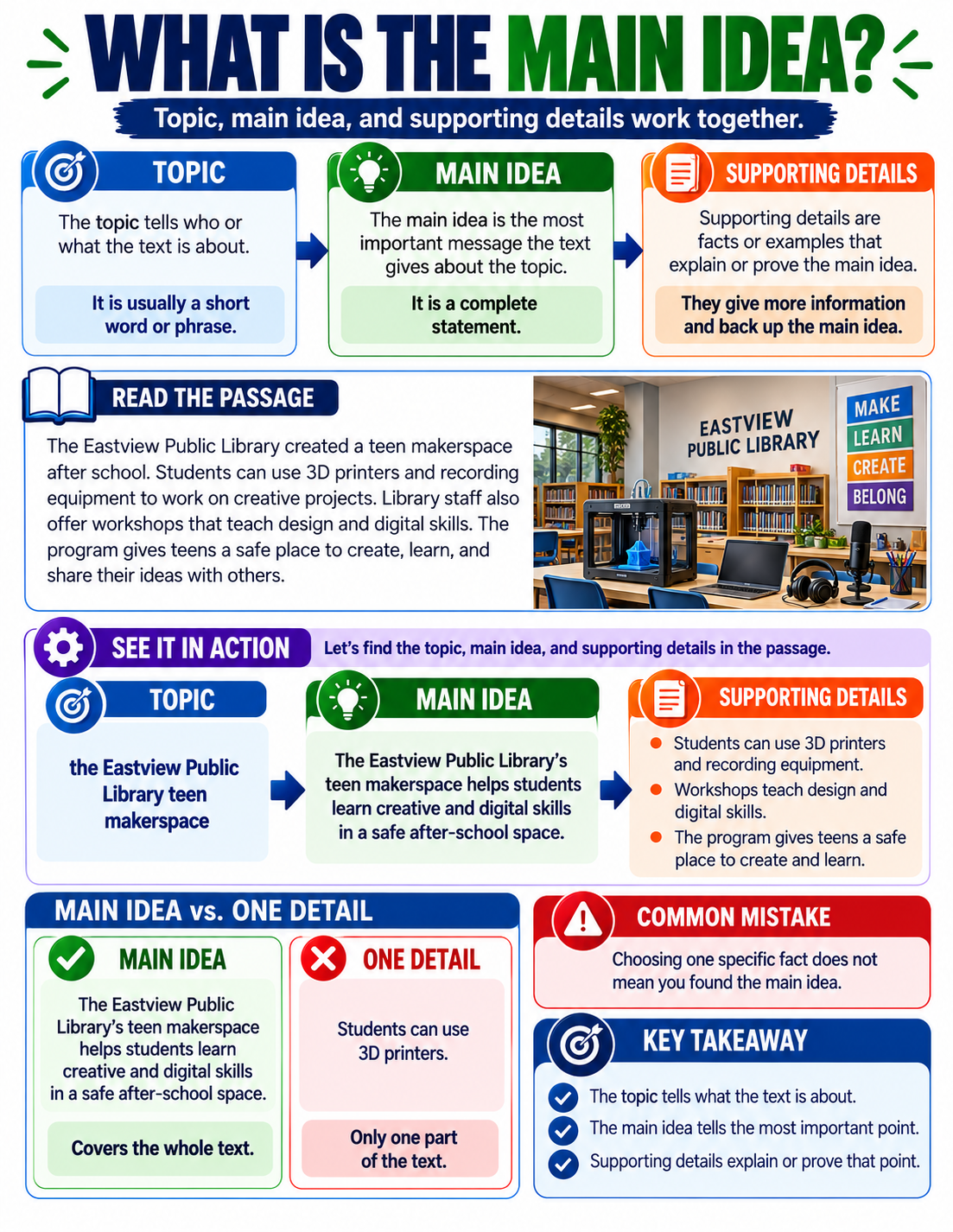 Reading Comprehension resource — page 8