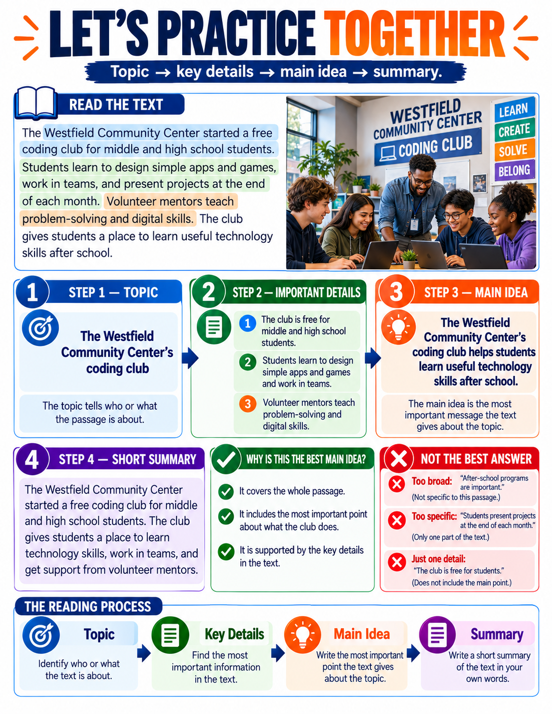 Reading Comprehension resource — page 9